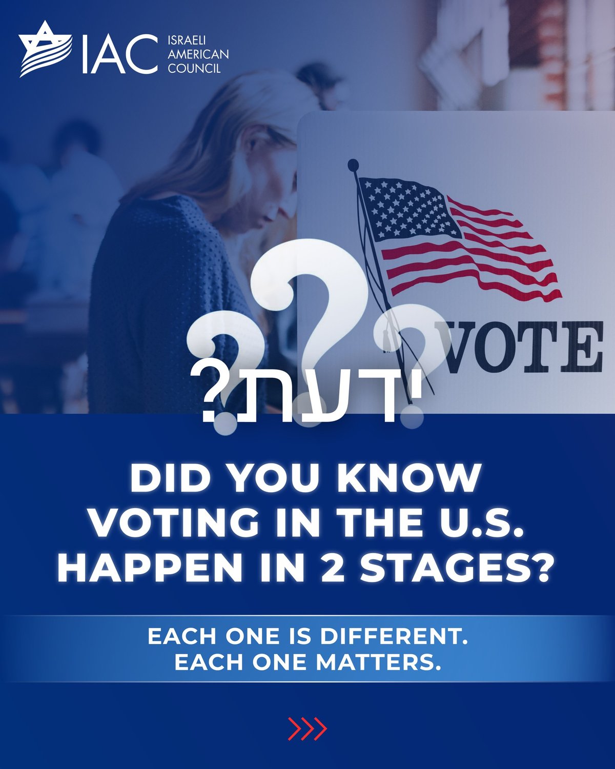 How to vote in the US